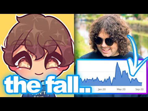 The Fall of Jeremy / Jeruhmi Roblox.. | Adopt Me Drama, KonekoKitten Beef, etc.