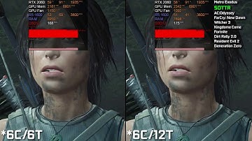 Does Hyperthreading (SMT) Hurt Gaming? 6C/6T vs 6C/12T Ryzen 5 1600
