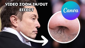 How to Zoom in/out Video | Canva Tutorial