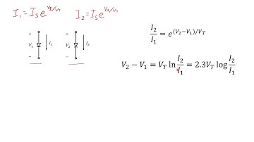 24 Terminal Characteristics of Diodes