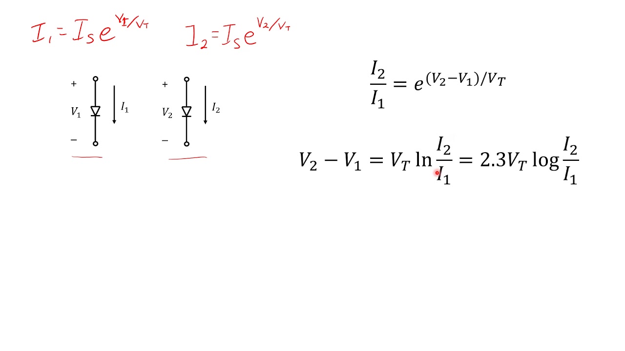 24 Terminal Characteristics of Diodes YouTube