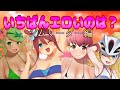 【ポケモン】ジムリーダーで一番人気なのはだれ？（ゆっくり解説）