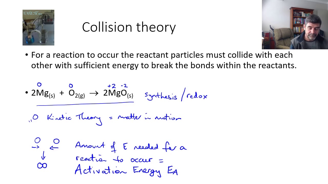 RC#25 Effect of temperature on reaction rate - YouTube