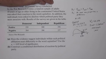 Statistics Section 12.2 Video 4 of 4