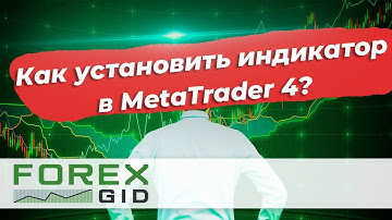 Как установить индикатор в Metatrader 4/5?