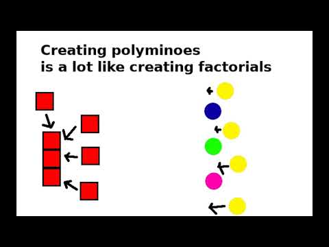 Polyominoes and e