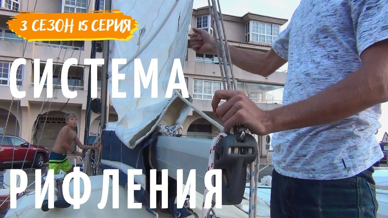 3 #15 Проверяем систему рифления