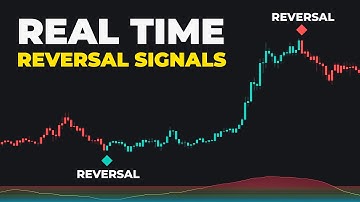 This FREE Indicator Gives REAL TIME Reversal Signals 📈