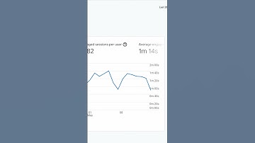 Stop YouTube from tracking your visitors #python #htmlcanvas #html #coding #javascript #css #htmlcss