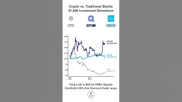💹 Boost Profits: Quant Strategies for Crypto Success#crypto #bitcoin #cryptocurrency #trading