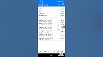 How to trade volitality 75 index  candlestick analysing- binary.com part 1