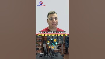 Boost efficiency and productivity with Hyperautomation. #shorts