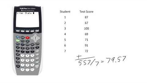 Mean and Standard Deviation on a TI 83 84 HD 1
