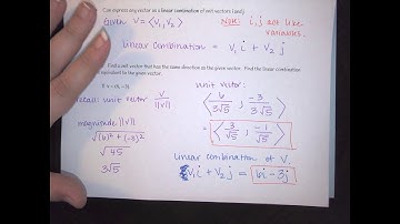 Unit Vectors
