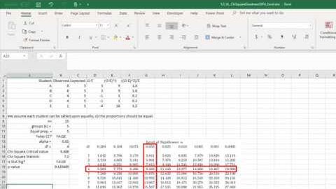 5.3 Chi-Square Goodness Of Fit: Using Excel