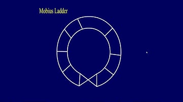 Crossing Numbers of Graphs