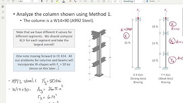 CE 414 Lecture 27: Column Analysis [cont