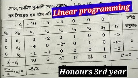 Dual simplex method(দ্বৈত সিমপ্লেক্স পদ্ধতি)//linear programming//chapter 6(c)//Hon