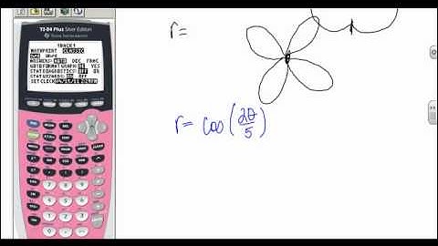 Calculus 2--Section 10.2: Polar Curves II
