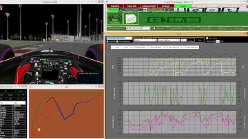 project_rF2 live telemetry charts