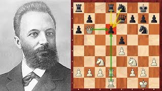 Шахматы. Учебная партия Михаила Чигорина по использованию пешечных слабостей Шахматы. Учебная партия Михаила Чигорина по использованию пешечных слабостей