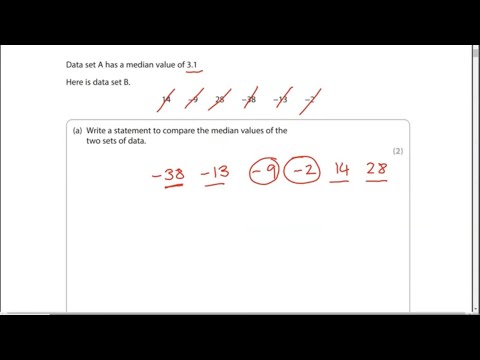 Comparing Averages Exam Questions Revise For Your Level 2 Functional ...