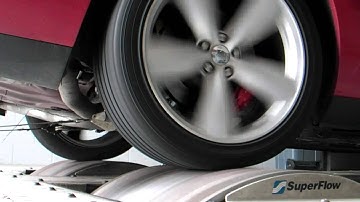 SuperMAXX Headers Product Release: 2011 Challenger