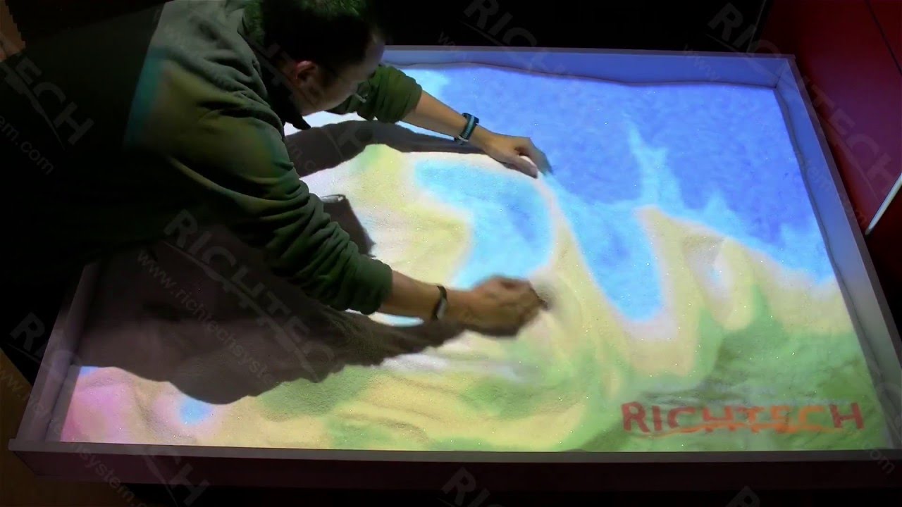 interactive sand table