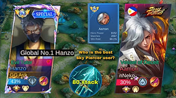 I Met Global Aamon in SOLO Ranked Game!! Can i win? ( hanzo tips and tricks 2024)