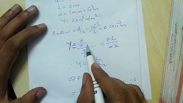 SJEC Lectures: Engineering Physics - Elasticity-6