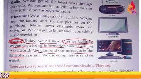 CLASS 2 CHAP 13 LET US COMMUNICATE PART   5