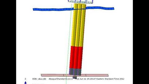 ABAQUS AQUA Buoyant Tower Offshore Platform Hydrodynamic analysis