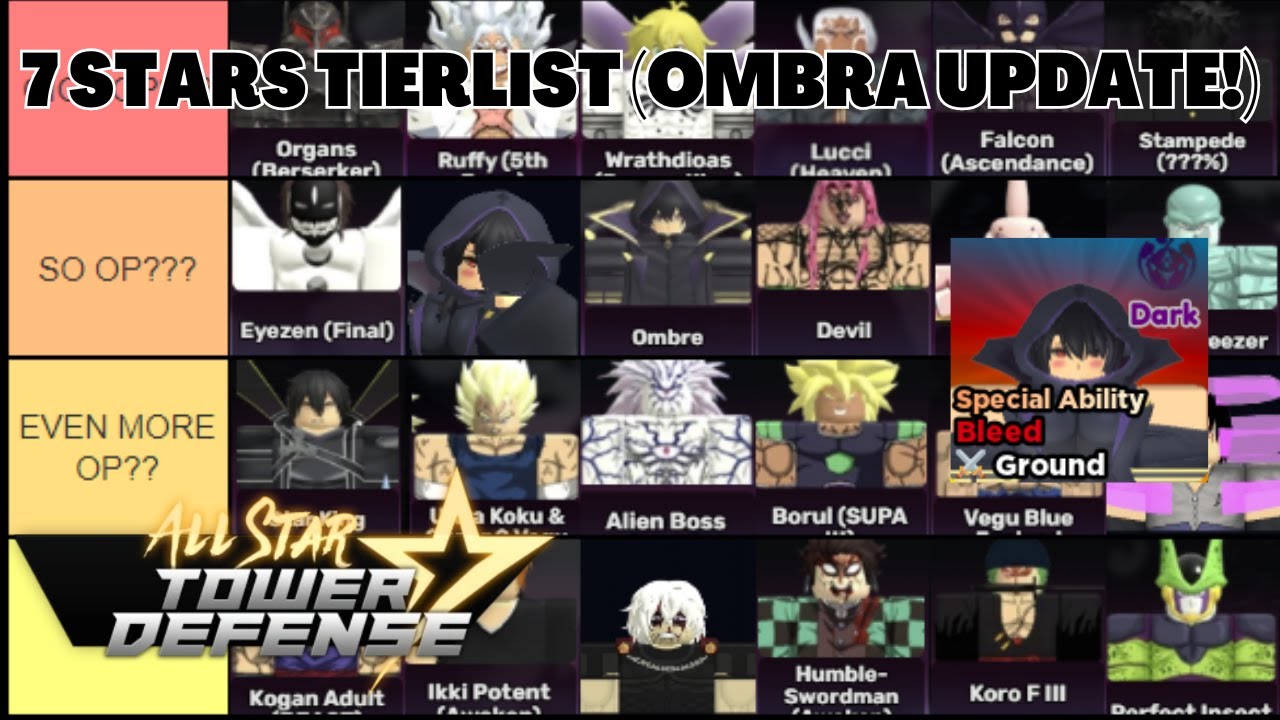 7 Stars Tierlist (Ombra Update) All Star Tower Defense ASTD Roblox 