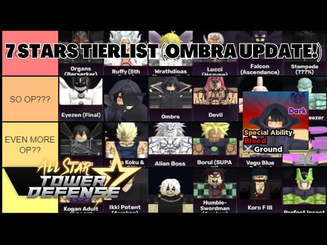 The New Best 7 Stars in ASTD! ( All 7 Stars Showcased & 7 Star Tier List) 