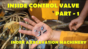 BUCKET CYLINDER NOT WORKING or  FAILURE | CONTROL VALVE BUCKET SPOOL