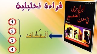 القراءة التحليلية لمسرحية ابن الرومي في مدن الصّفيح | الـمَشاهد: 1 - 2 - 3 - 4.