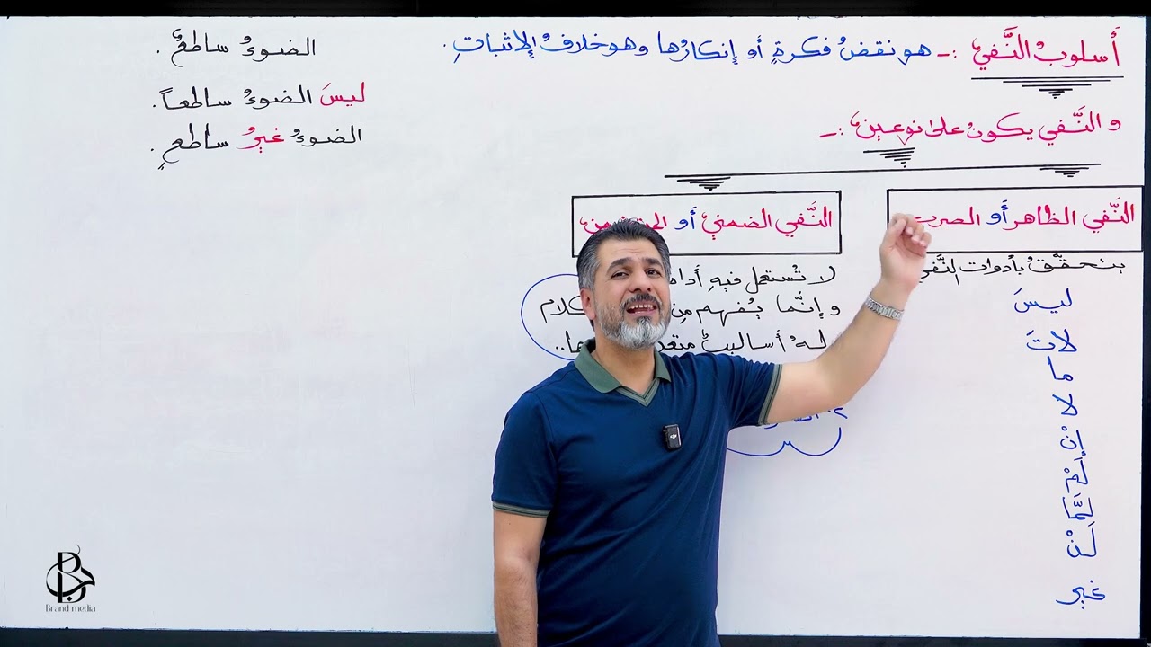 أسلوب النفي - المحاضرة الأولى                                       ( النفي الصريح و ليس ) 