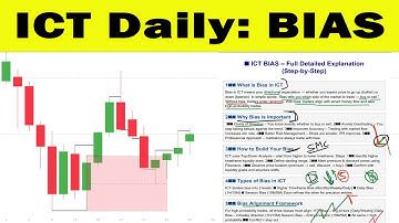 ICT Daily #Bias Explained | How to Find Bias | SMC folder