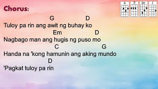 Miss Oli: Tuloy Pa Rin - Neocolours