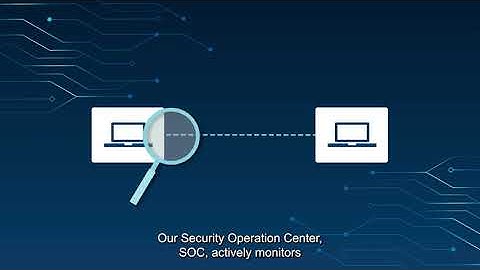 Port-IT Network Detection & Response