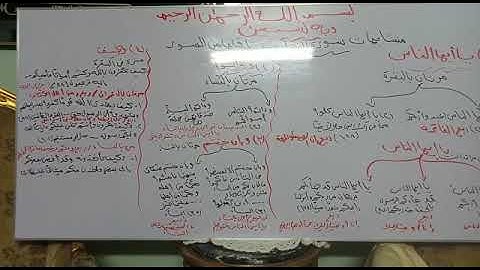 #متشابهات سورة النساء مع البقرة وءال عمران(1)