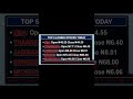 Stock market performance today, top 5 gainers and losers