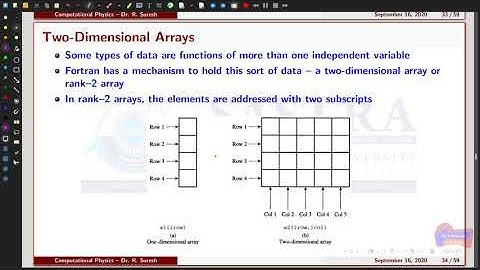 Computational Physics -- FORTRAN 90/95 2-D arrays in Fortran -- MSc., SASTRA |Lecture-14|