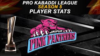 Pro kabaddi 2017 all team player stats