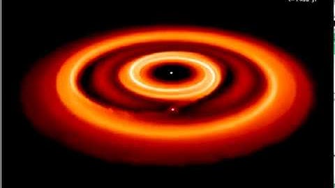 Planet-disc interactions