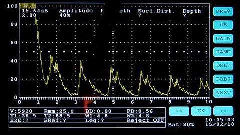 Ultrasonic Flaw Detector K8