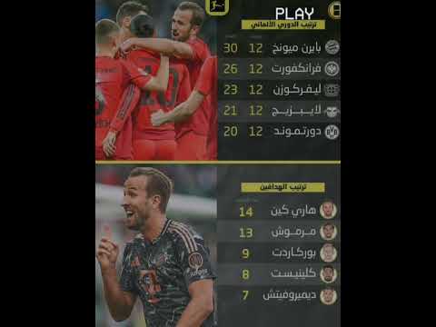 ترتيب الدوري الألماني
