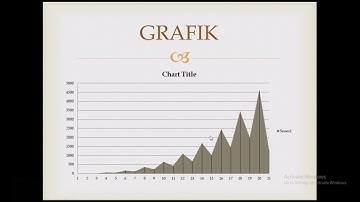 METODE SIMPSON 1/3 || PENGINTEGRALAN NUMERIK || METODE NUMERIK
