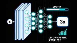 Créer et déployer une IA web en Python (Projet NeuroTriple-Lab)