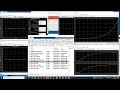 Measuring Unstable Plant Responses Without Breaking the Control Loop